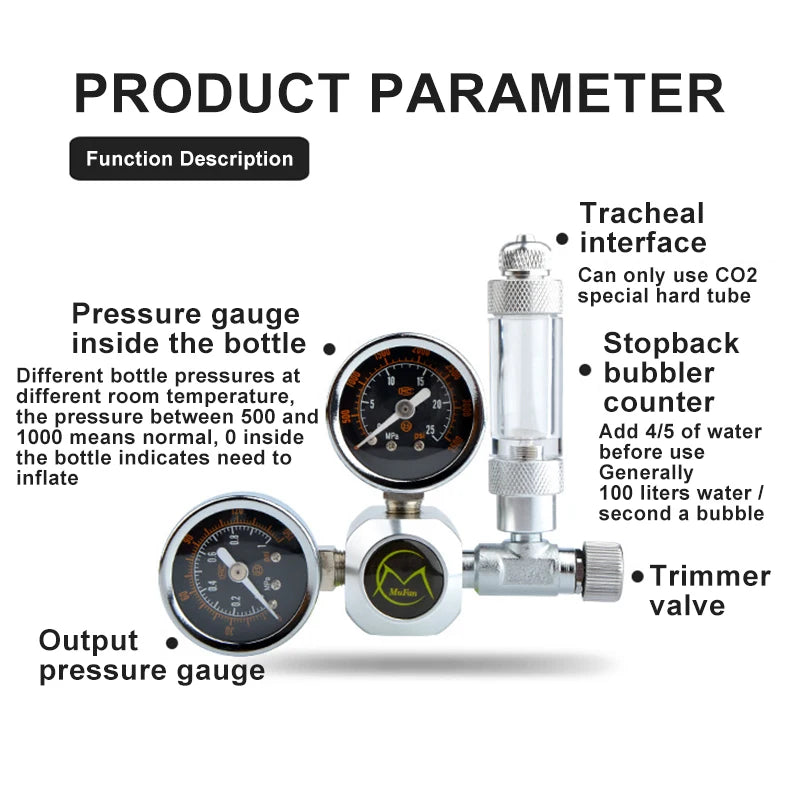 Produktparameterdiagramm eines CO2-Regler-Kits mit Druckanzeige, Stopback-Blähtonzähler und Trimmerventil.