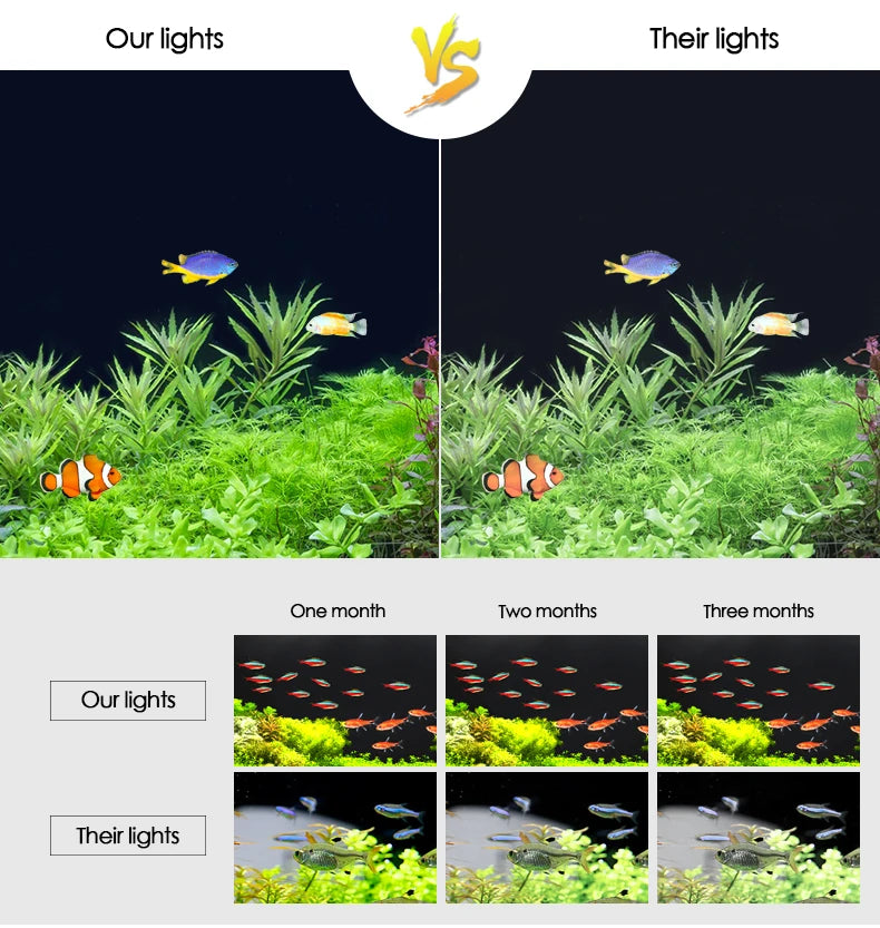 Lampe LED à clipser pour aquarium
