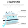 A layered filter system showing sponge, activated carbon, and exchange resin layers for purifying water.