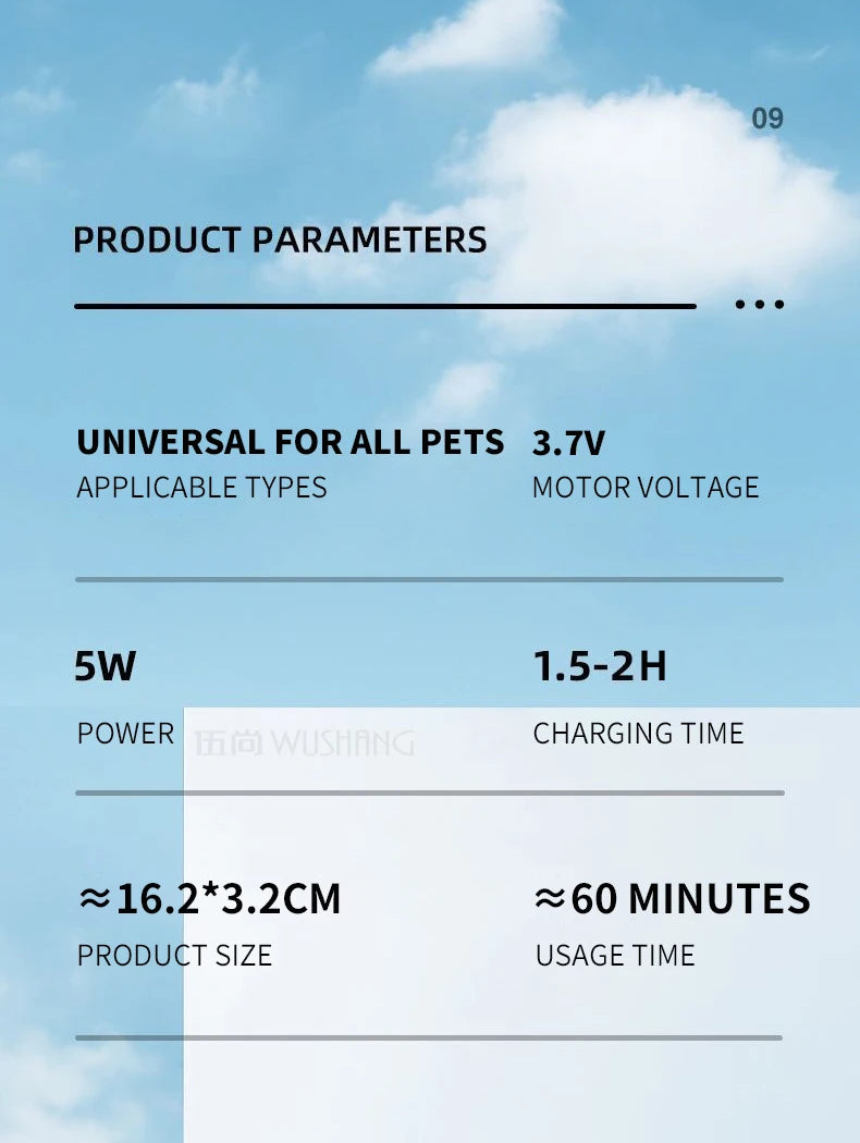 LED Pet Grooming Trimmer for Dogs and Cats