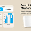 Fuente de Agua Inteligente para Gatos con WiFi y Sensor de Peso