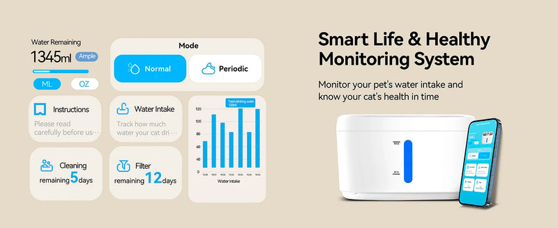 Fuente de Agua Inteligente para Gatos con WiFi y Sensor de Peso