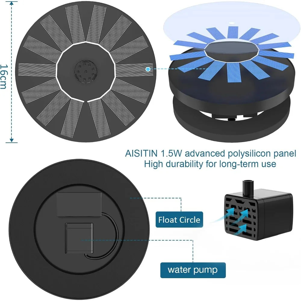 AISITIN 1.5W advanced polysilicon panel for a solar-powered floating fountain pump.