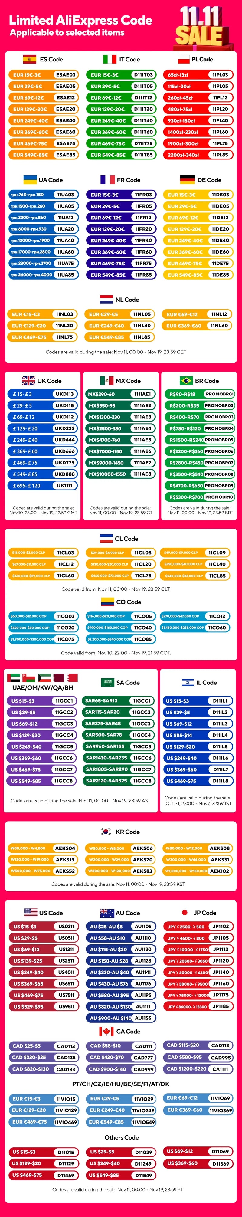 فلتر حوض أسماك مركب على الحائط 3 في 1 لتنقية الماء