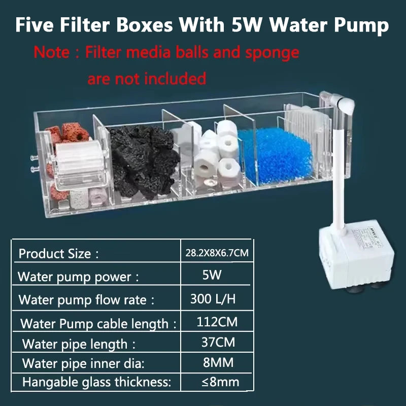 Filtre Cascade pour Aquarium à Fixer au Mur avec Pompe
