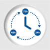 SmartFeed 2.0 Automatischer Aquarium-Futterautomat
