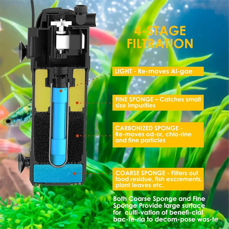 Filtre Submersible 5-en-1 pour Aquarium avec Stérilisateur UV