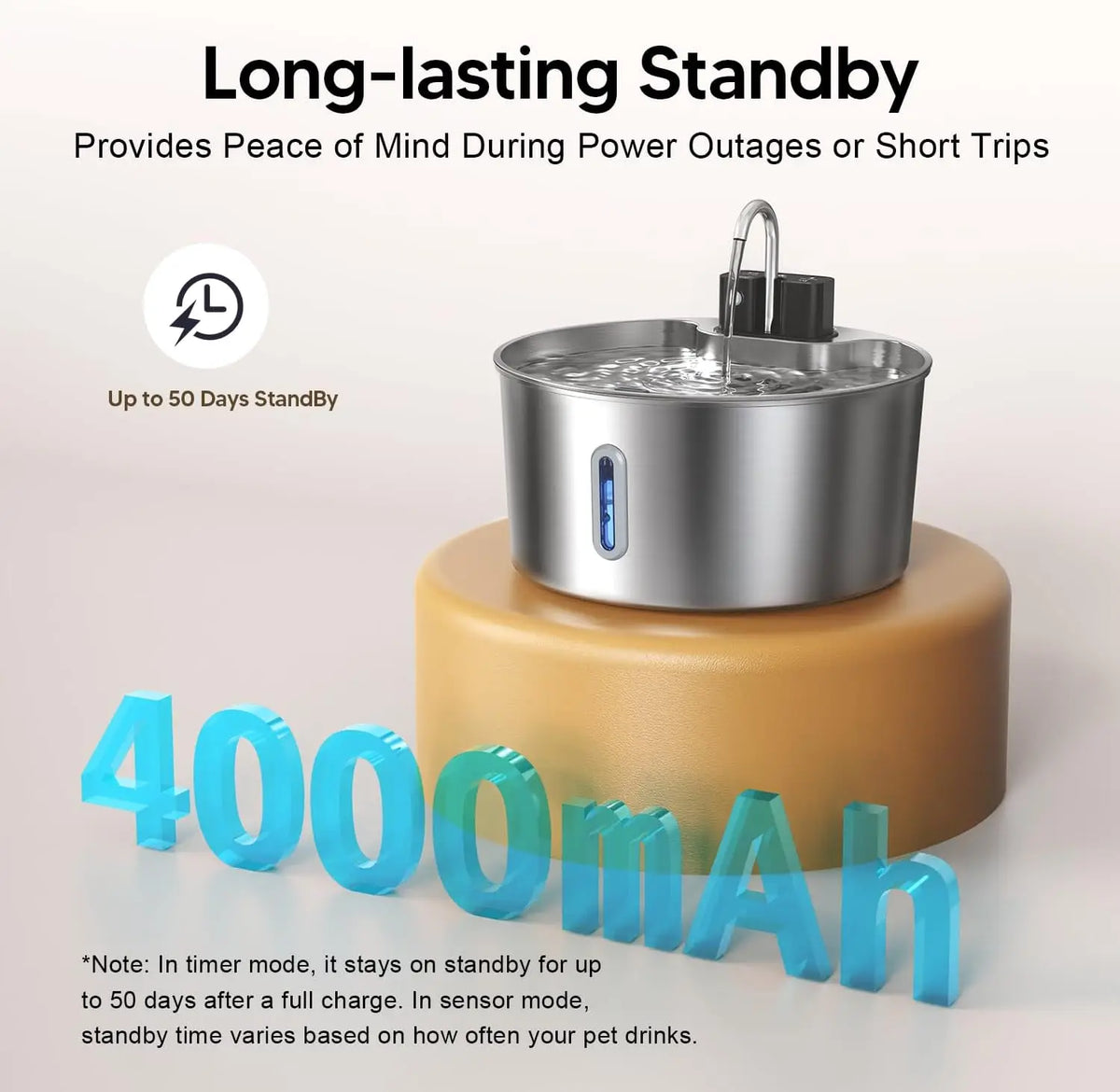 A stainless steel wireless pet water fountain sitting on a stand, demonstrating long-lasting standby power.