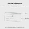 Ersatzfilter-Pack für Xiaomi Smart Pet Fountain 2