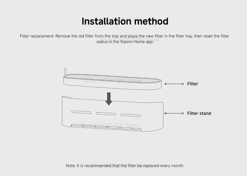 Ersatzfilter-Pack für Xiaomi Smart Pet Fountain 2
