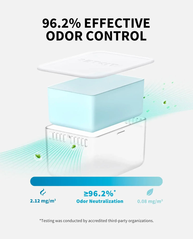Recarga de Control de Olores N60 para Areneros Purobot