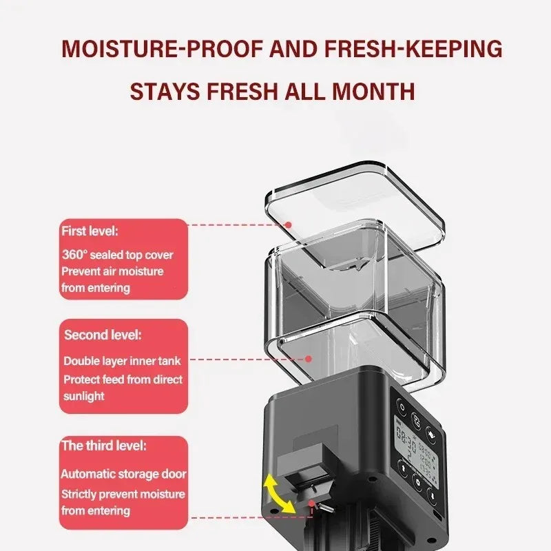 Diagram showing three levels of moisture-proof features for an automatic fish feeder.