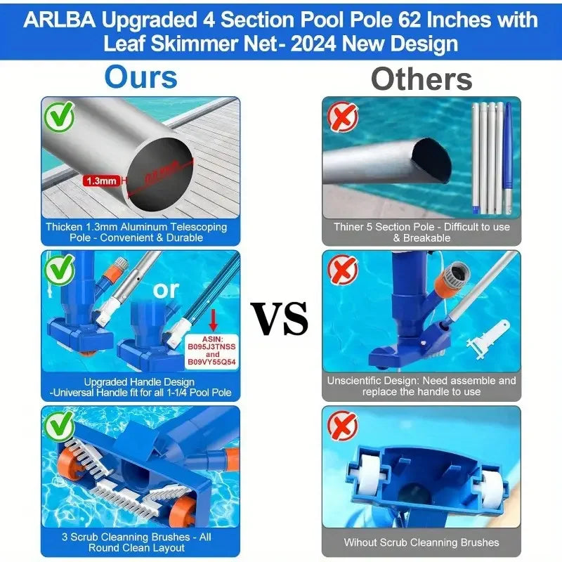 Pool Vacuum Cleaner with 4-Section Pole for Above Ground Pools & Spas