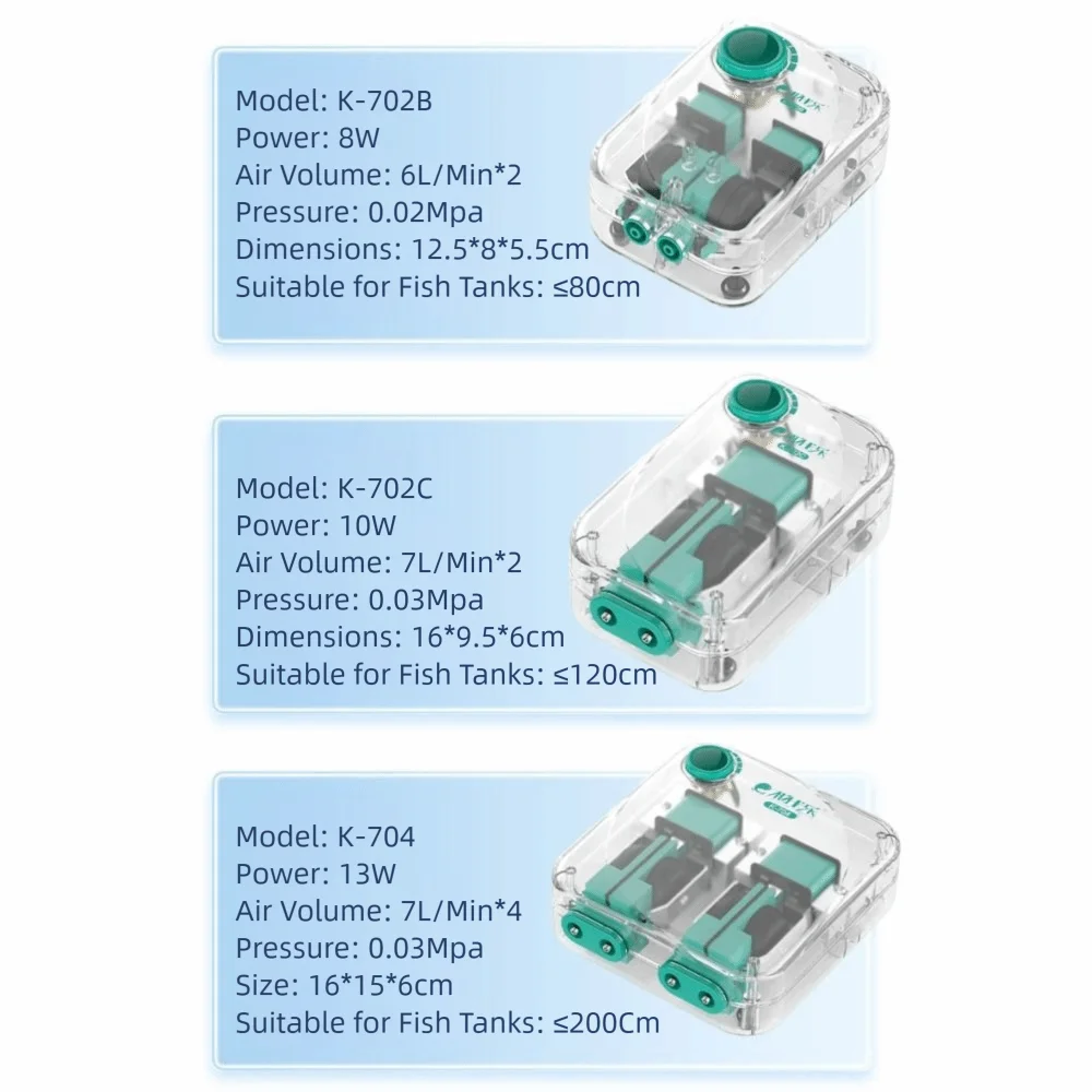 Ultra-Quiet Aquarium Air Pump with Adjustable Flow