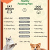 Smart WiFi Pet Feeder with HD Camera