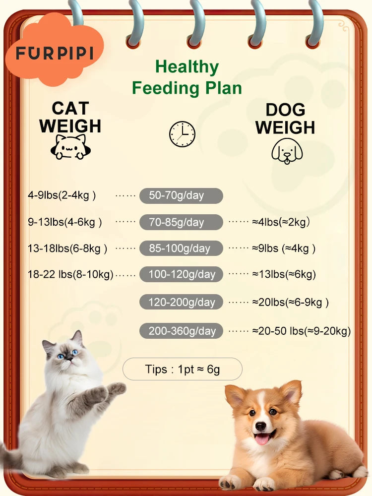 Smart WiFi Pet Feeder with HD Camera