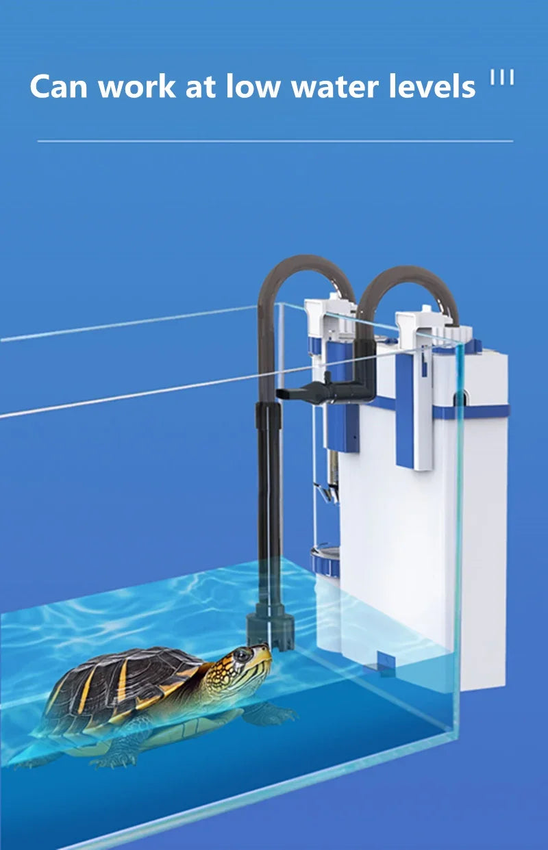 A wall-mounted aquarium filter is shown operating at low water levels with a turtle swimming in the tank.