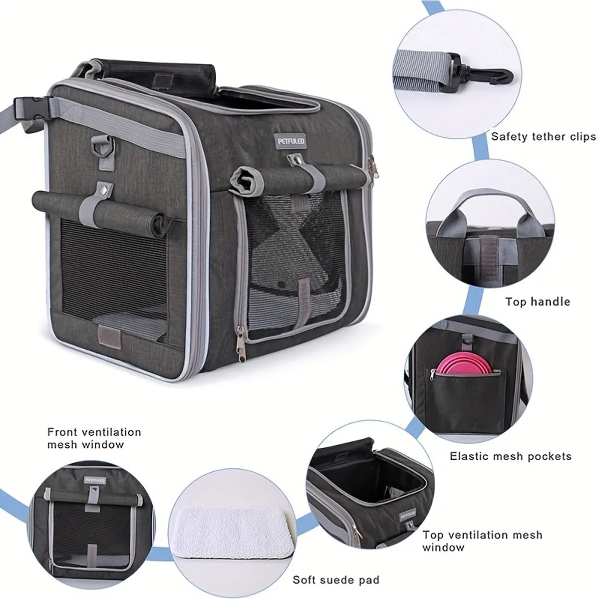 Panier de vélo pour animaux gris et sac à dos de voyage avec attaches de sécurité, poignées et filet