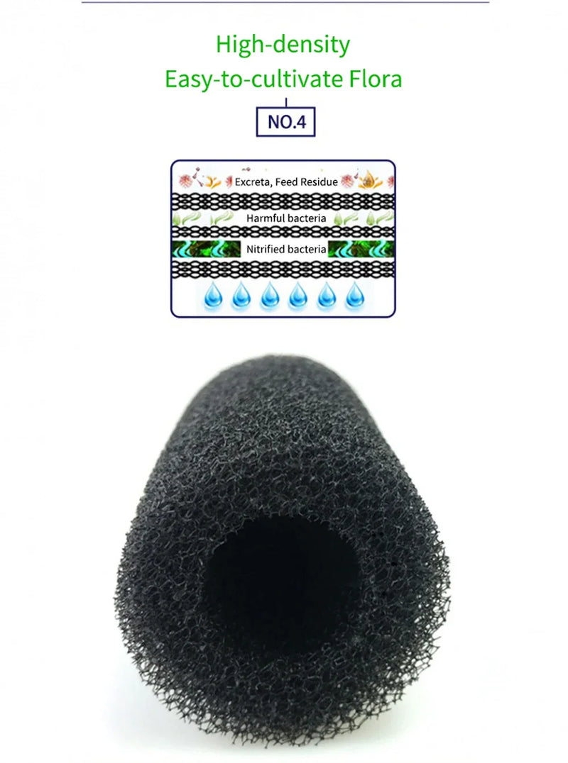 Aquarium Intake Pre-Filter Sponges (5-Pack)