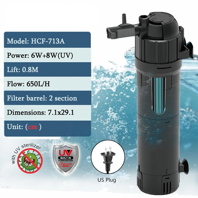 Filtre Submersible 5-en-1 pour Aquarium avec Stérilisateur UV