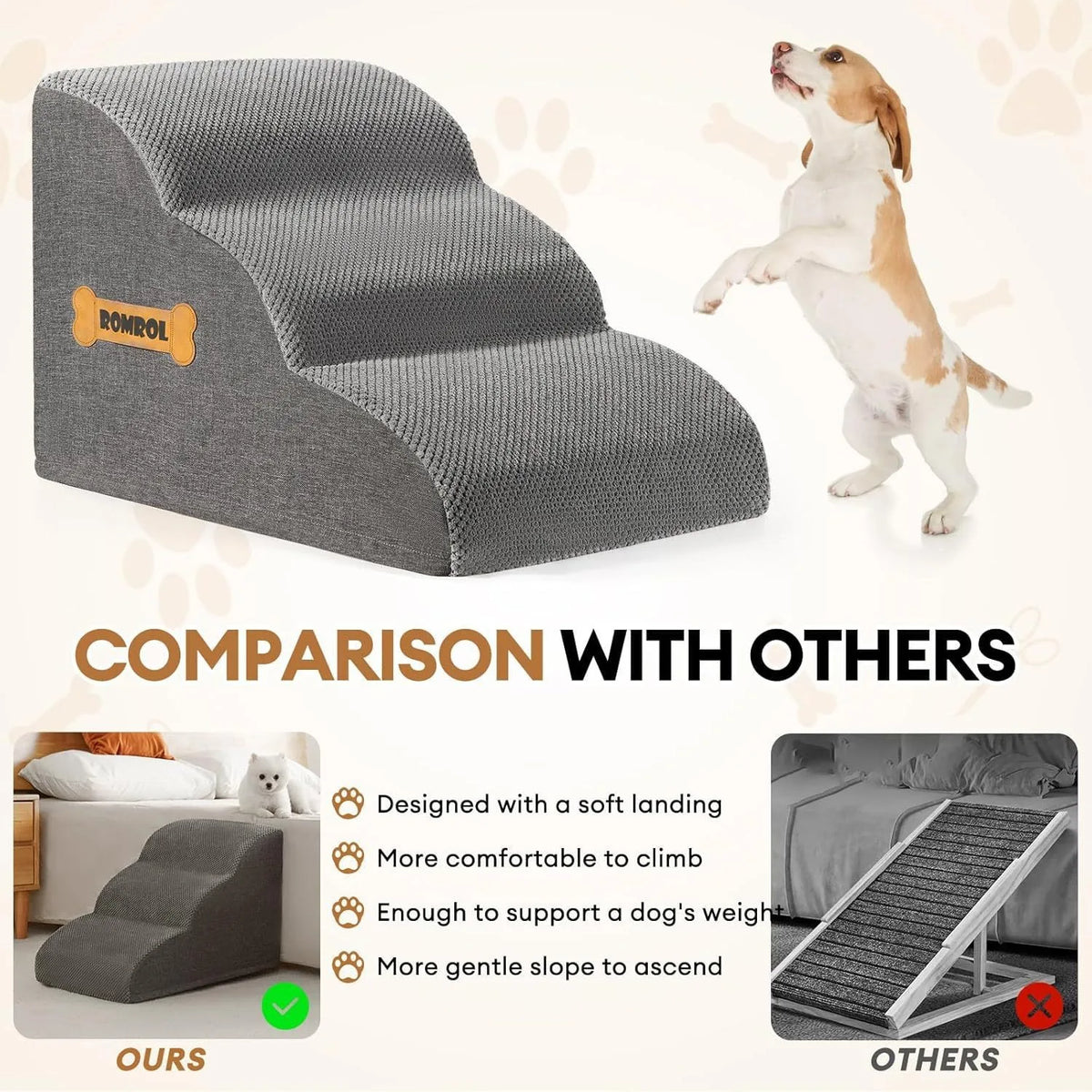 Graue Treppe und Rampe für Hunde mit sanfter Neigung im Vergleich zu anderen Produkten