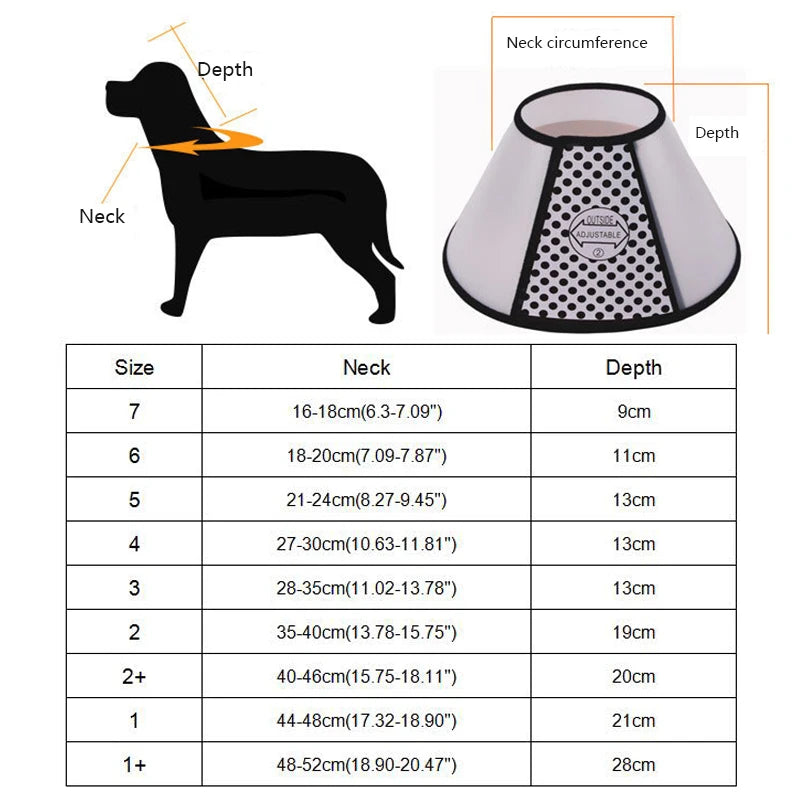 Clear PVC Recovery Cone Collar for Dogs and Cats