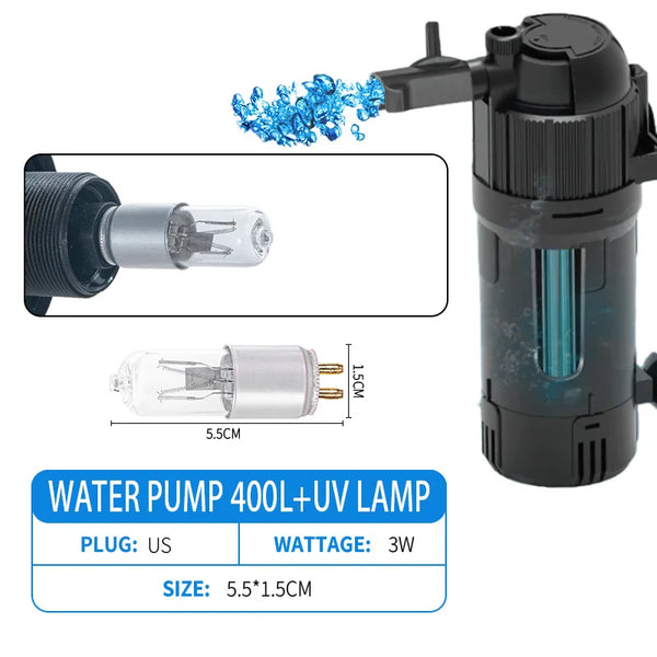 A black submersible water pump with a UV lamp is shown next to its components and a stream of blue water.