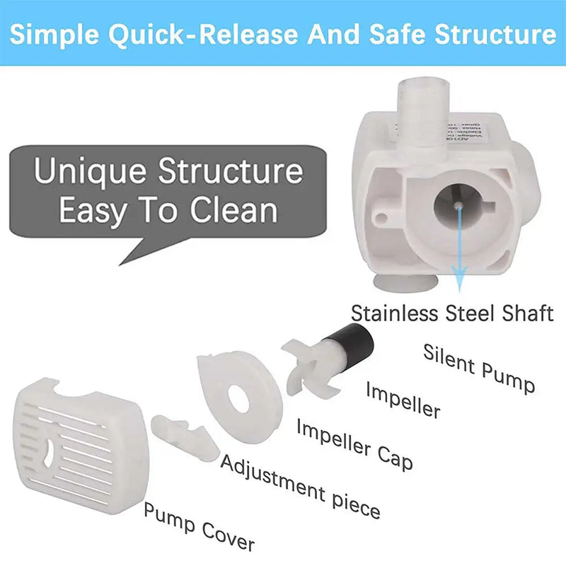 Cat Water Fountain Pump - Anti-Dry Burn Motor Replacement