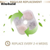 Replacement filters for a Simbud water fountain showing a reusable filter cartridge and replacement cycle.