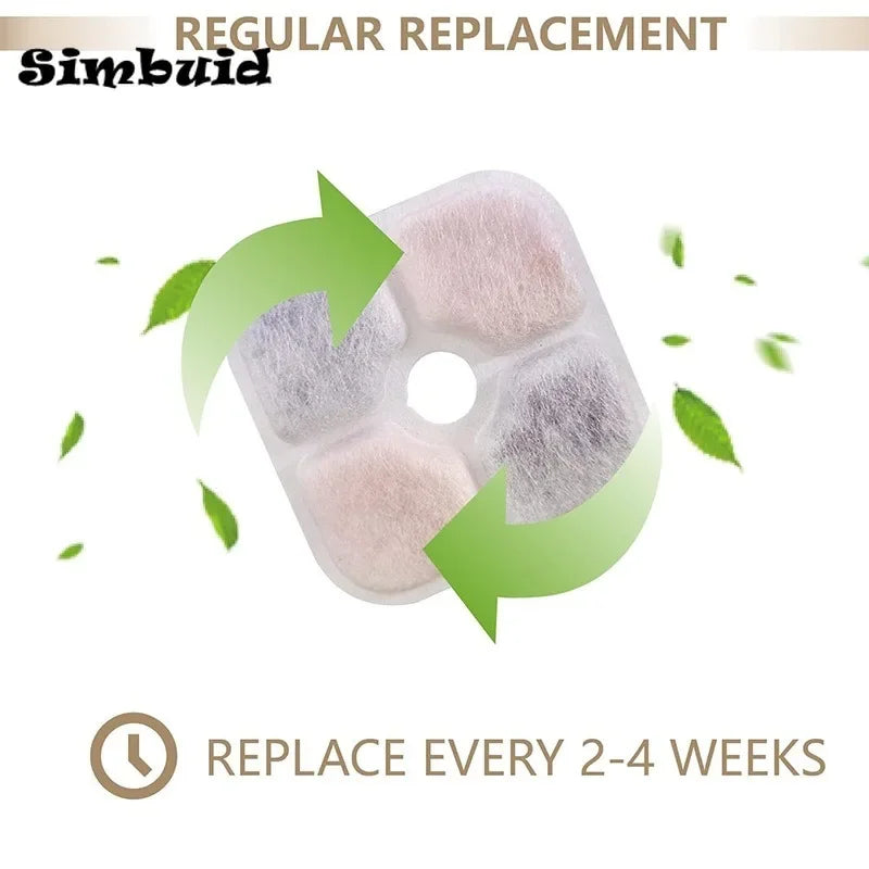 Replacement filters for a Simbud water fountain showing a reusable filter cartridge and replacement cycle.