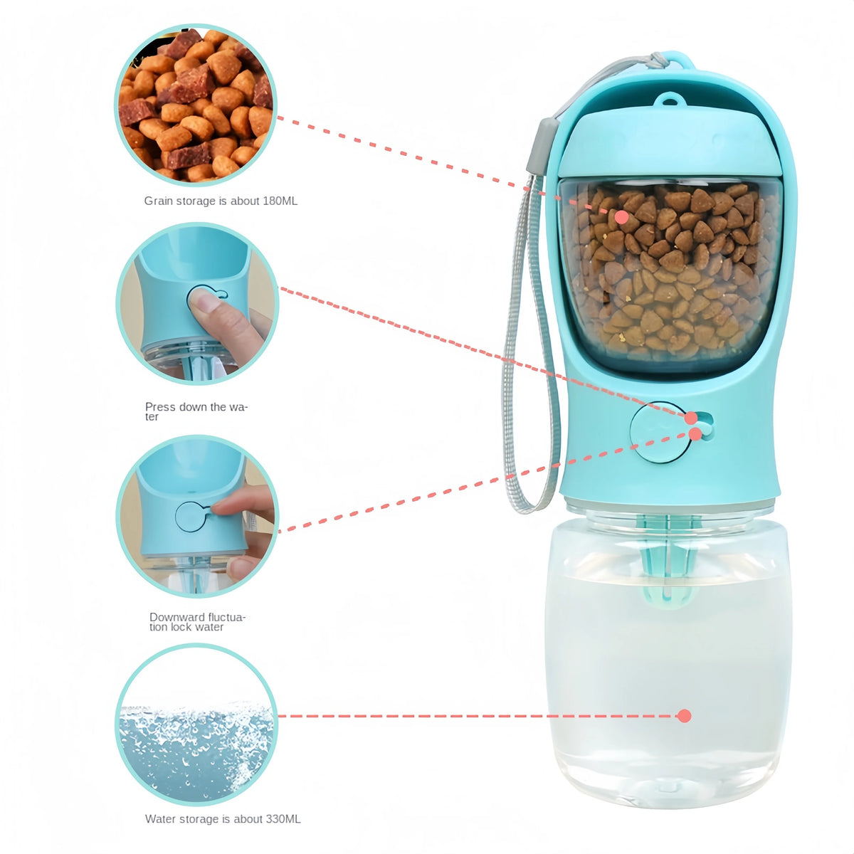 Helles blaues tragbares Haustierwasserflasche mit Futter- und Wasserreservoir.
