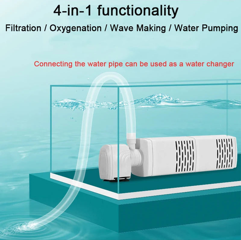 A white submersible filter pump is shown inside a clear container, creating waves in water.