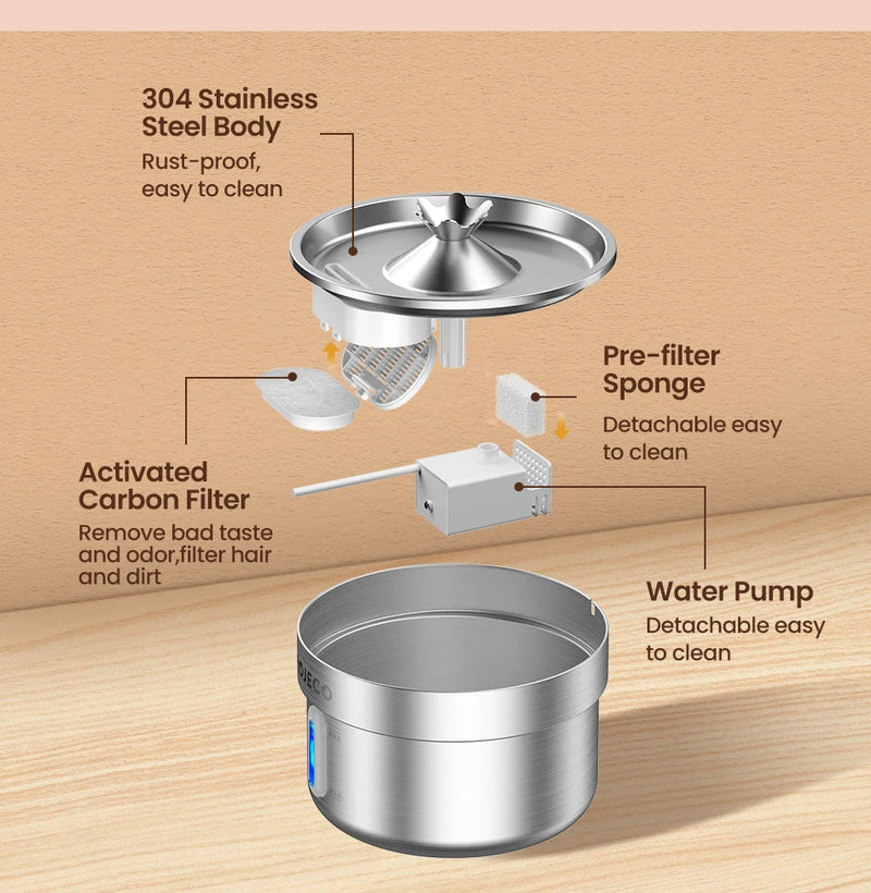 Fuente de Agua para Mascotas de Acero Inoxidable