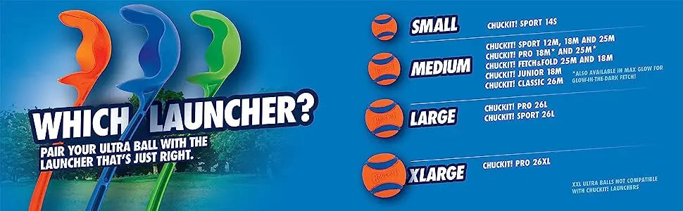 A graphic showing different sizes of Chuckit launchers for pairing with Ultra Balls, categorized as Small, Medium, Large, and