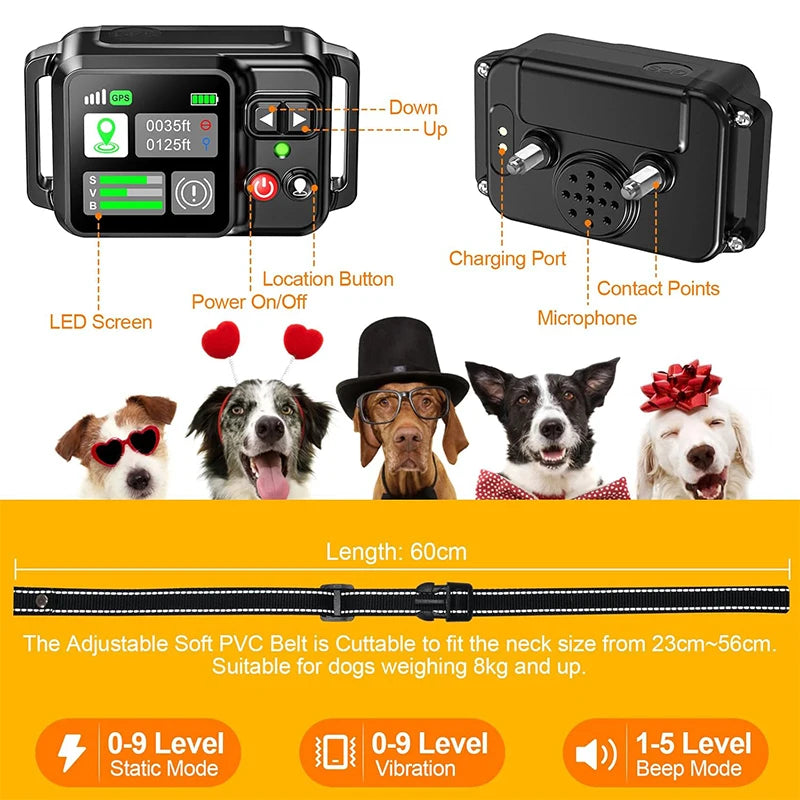 Black GPS dog training collar with LED screen, charging port, and contact points shown alongside various dog breeds.