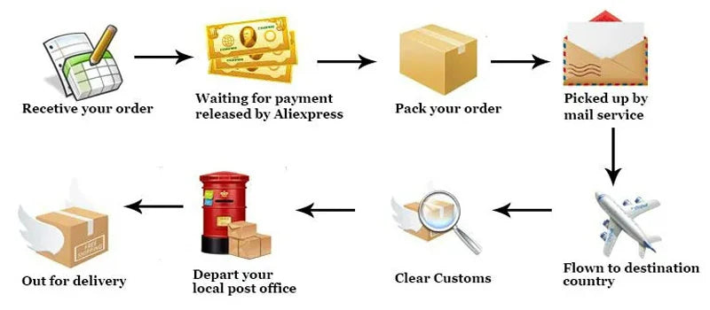 Bird Outdoor Training Harness Rope and Foot Chain