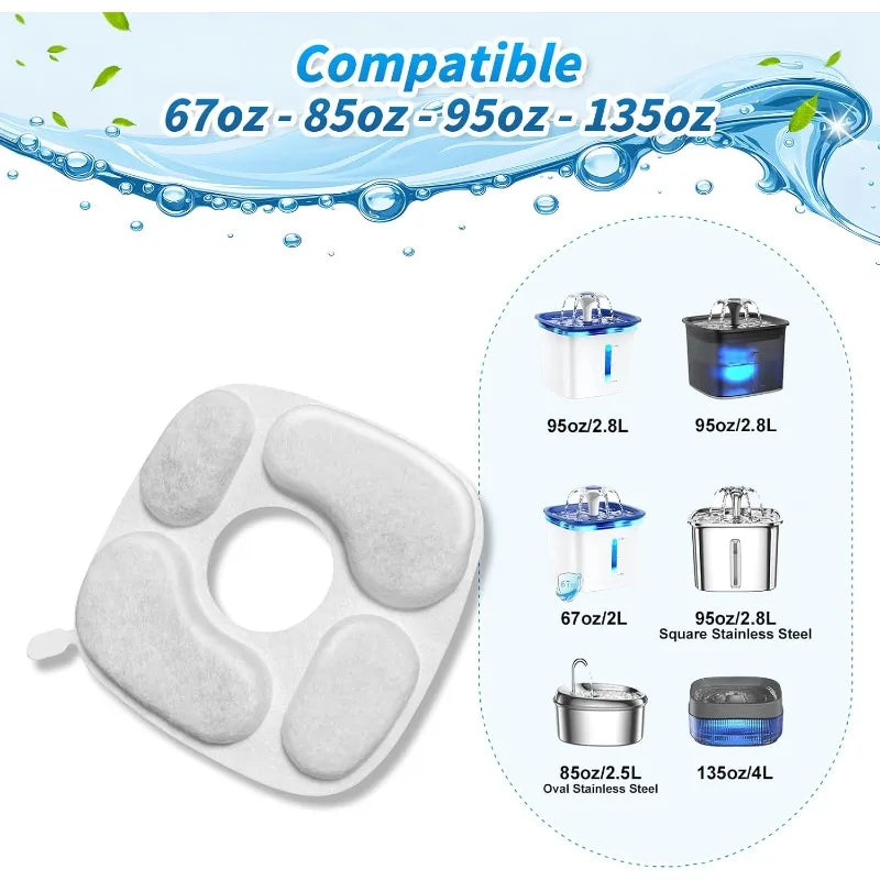 Replacement Filters and Sponges for 95 oz / 2.8 L Cat Fountain