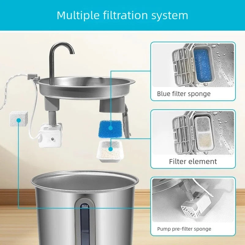 Cat Water Fountain Filter Replacement Set with Sponges
