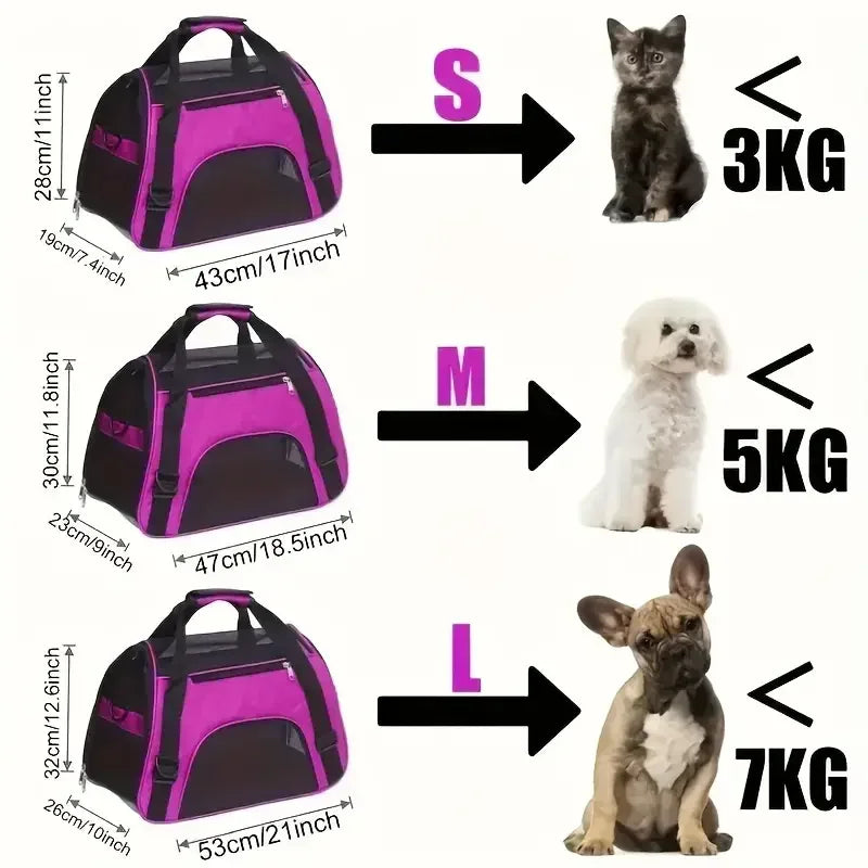 A series of pet carriers in sizes S, M, and L, showing the corresponding weight for each size.