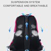 Sac à dos transporteur pour petits chiens