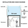 Diffuseur CO2 en aluminium pour aquariums