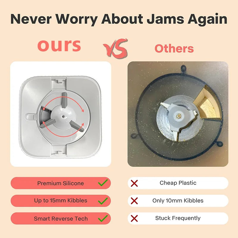 Comparison chart showing features of our pet feeder versus others, highlighting premium silicone and smart reverse technology