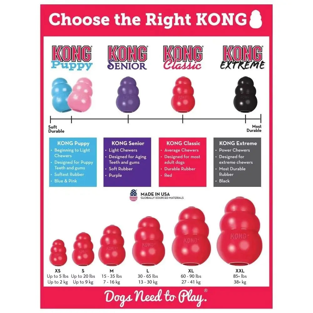 KONG Classic Durable Rubber Dog Toy with Erratic Bounce