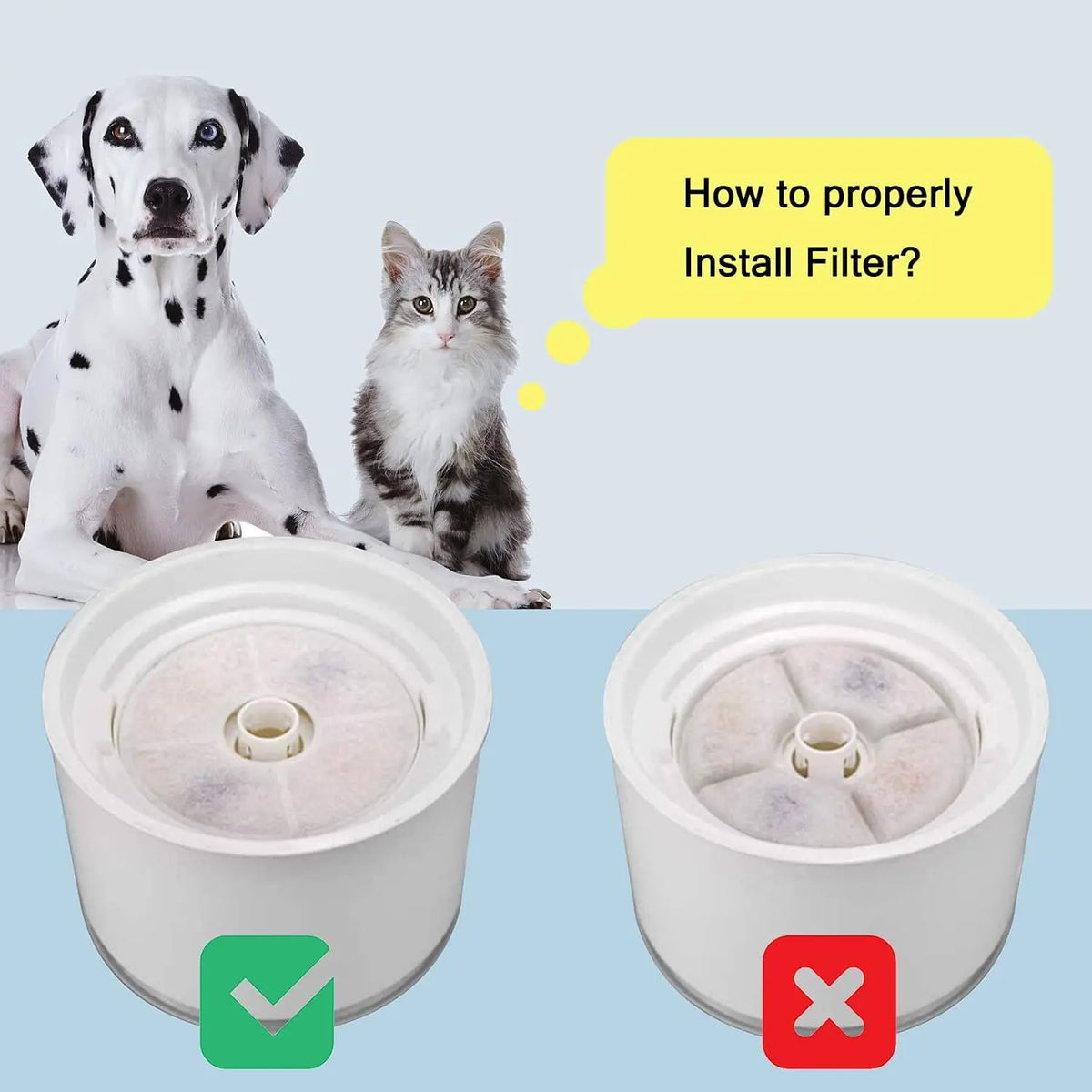 Juego de filtros de reemplazo para fuente de agua de mascotas junto a un perro y un gato, con instrucciones de instalación.