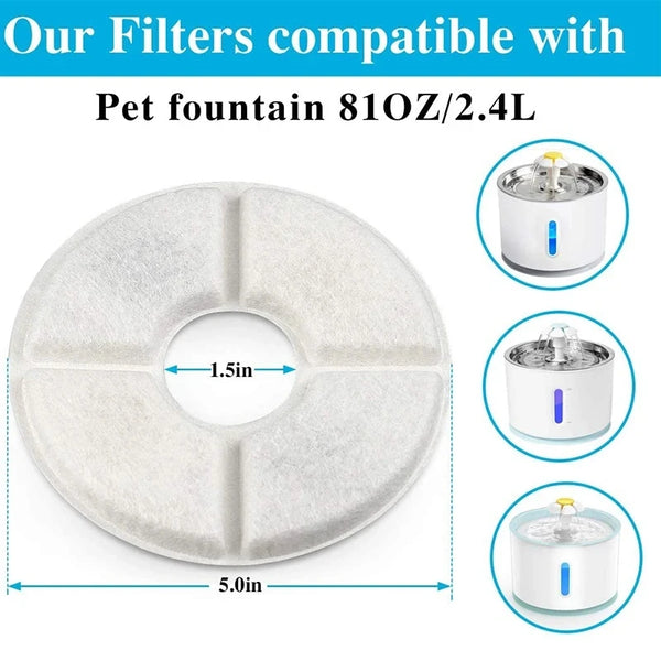 Replacement filter for a pet fountain, round, white, 81oz/2.4L capacity.