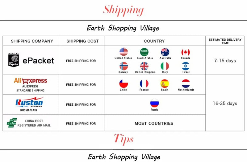 جهاز نقر تدريب للكلب 2 في 1 مع سوار قابل للتعديل