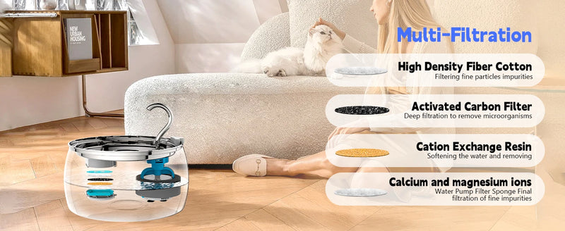 4L Stainless Steel Pet Water Fountain