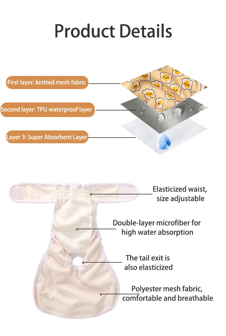 Reusable Washable Dog Diapers for Female Dogs, High Absorbency Leak-Proof Sanitary Pant