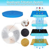 A diagram showing a quadruple filtration system for pet water, featuring various filter components like cotton and resin.