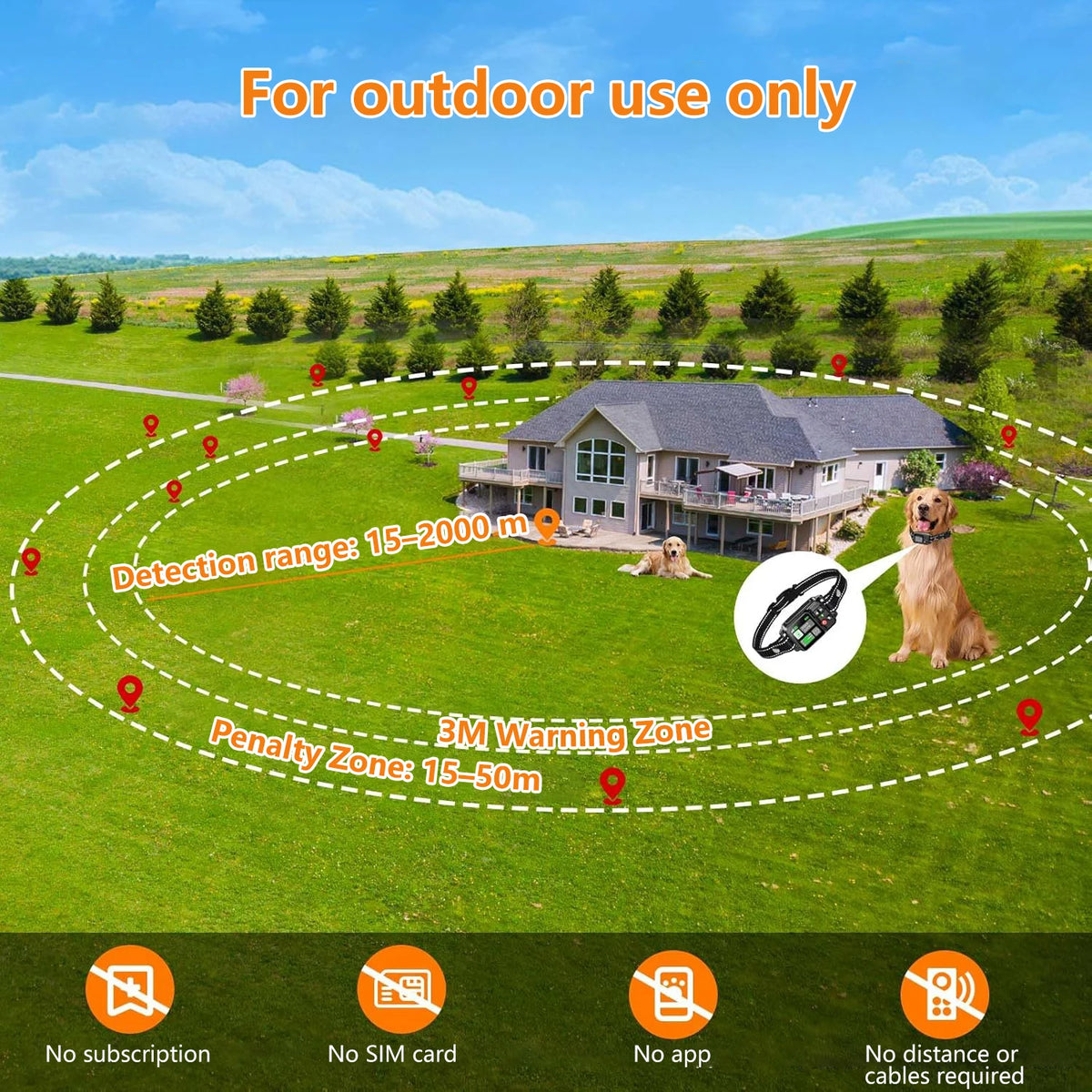 GPS Wireless Dog Fencing System with Adjustable Boundary Range